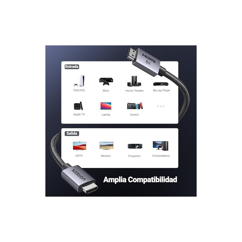Ugreen 8K Cable Hdmi 2.1 48Gbps, Cable Hdmi de Aluminio