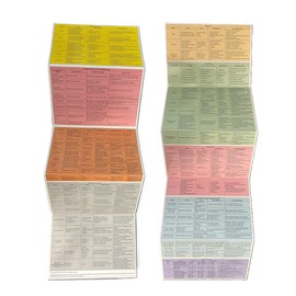 Nurse Study Guide (10 page Laminated Medication Cheat Sheet)