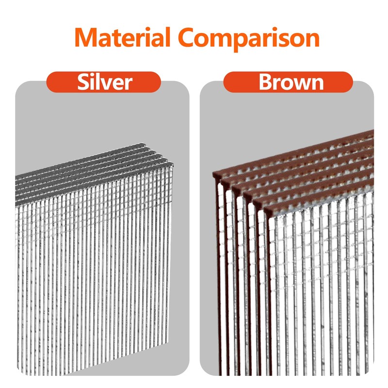 SITLDY 18 Gauge Galvanized Brad Nails, Brown T-head 3/4 Inch