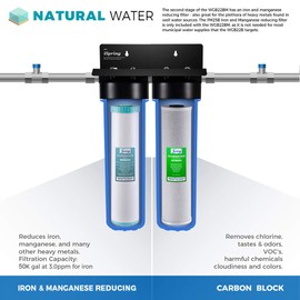 iSpring F2WGB22BM 4.5” x 20” 2-Stage Whole House Water Filter Set Replacement Pack with CTO Carbon Block and Iron & Manganese Reducing Cartridges, Fits WGB22BM, white