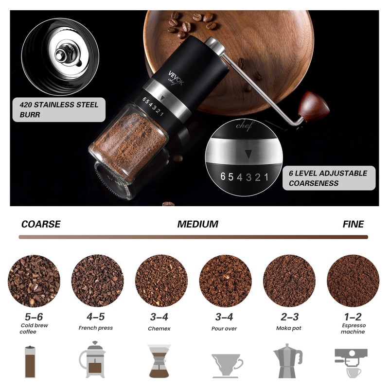 VEVOK CHEF Manual Coffee Grinder Hand Coffee Grinder 6 External