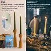 Taper Candle Fittings for Candle Upright,Silver Bobeches for Candlesticks Set