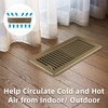 Floor Register 4x8, Heavy Duty Steel Walkable Floor Vent Covers,