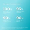 ISDIN Acniben Repair Lip Balm 10 ml