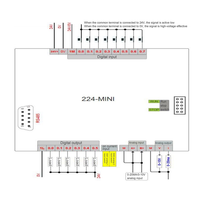 PLC Industrial Control Board Programmable Logic Controller for Siemens S7200