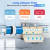 iSpring Greatwell NSF Certified Reverse Osmosis Membrane 75 GPD 11.75”