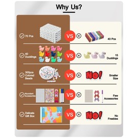 Cheer Pins for Backpack Cheer Stuff Kit 70 White Colored Clothes Pins with Mini Resin Ducks Bows Letter Beads Team Cheerleaders Gifts Bulk Pin Me Ribbon for Bag Decorations Competition Spirit Clips