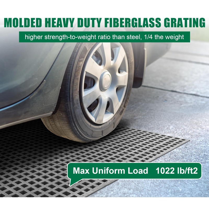 Natotela 24x24x1.5in Fiberglass Molded Grating Micro-Mesh High Strength
