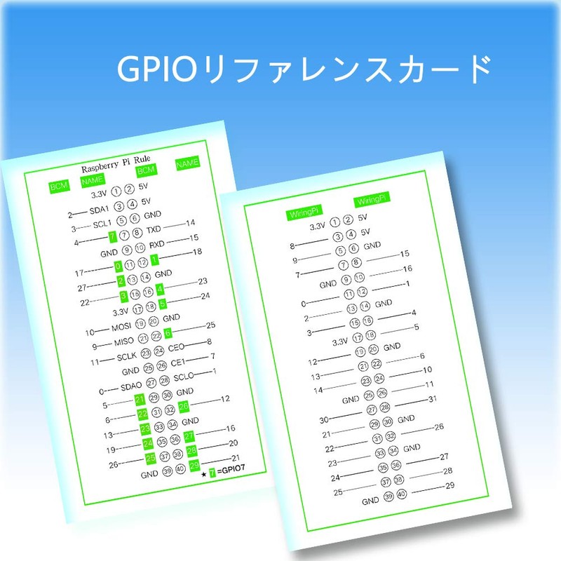 TRASKIT Raspberry Pi 4 Model B Starter Kit / Raspberry