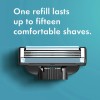 Gillette MACH3 Men's Razor Handle + 5 Blade Refills NEW