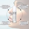 Scalpel-Free Facelift Anti Wrinkle Japanese Face Serum 50g BINGOSPA