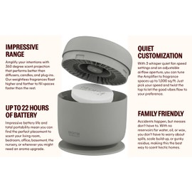 AromaTherapist AromaAmplifier – Portable, Mess-Free Aromatherapy Device for AromaPucks – Long Battery Life, Adjustable Fan Speeds, and Residue-Free Operation (Beige)