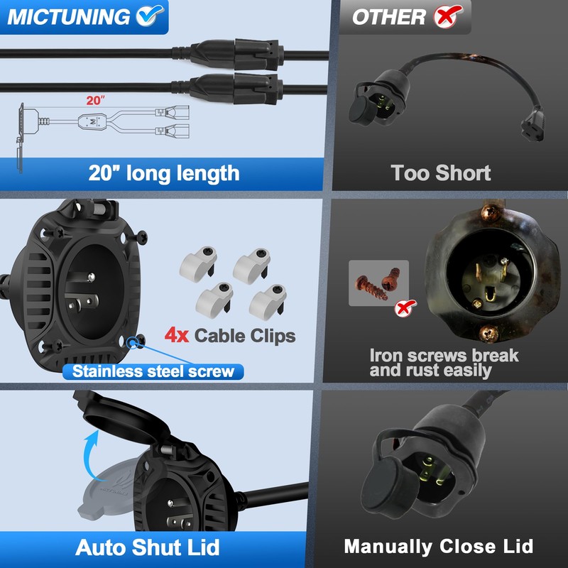 MICTUNING 15Amp 250V AC Port Plug with Heavy Duty Integrated