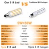 TRIJZHOU 5W 120V Led Bulbs Dimmable T3/T4 Mini E11 Base