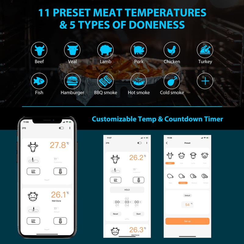 Inkbird Bluetooth Digital Meat Thermometer With External Probes Backlight Display