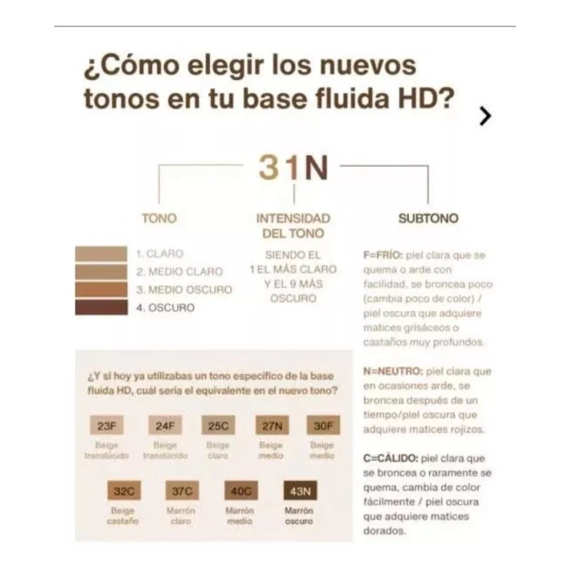 Natura Base Fluida Hd 15 C Repuesto Natura
