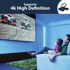 Pipestation HDMI Splitter 1 in 2 Out - HDMI Switch