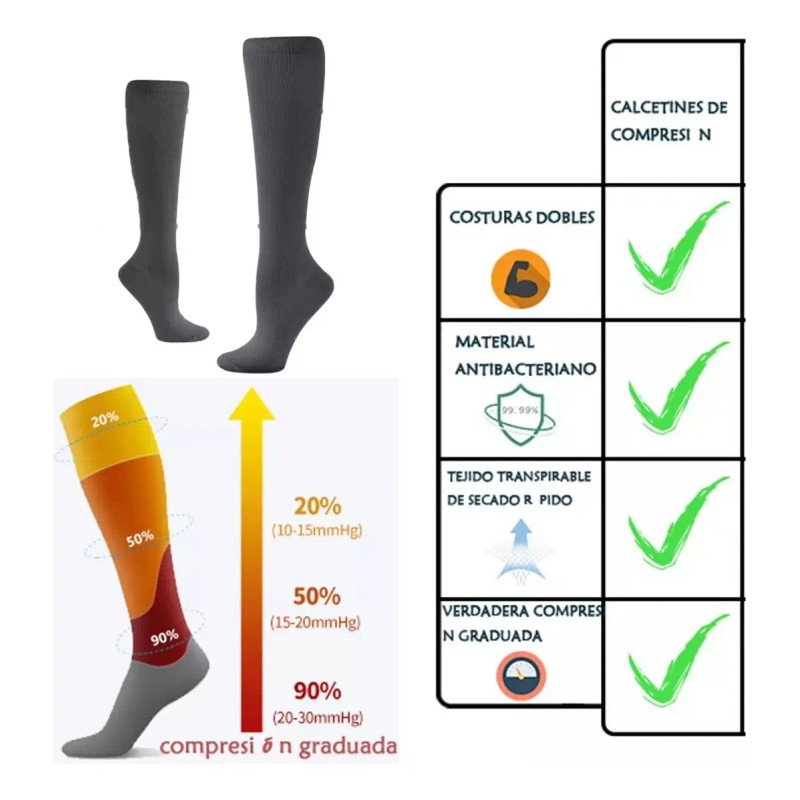 6 Pares Calcetas De Compresión Alivia Varices Y Circulación