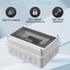 Surface-Mounted Fuse Box, 1 Row, IP65, Surface-Mounted Junction Box with