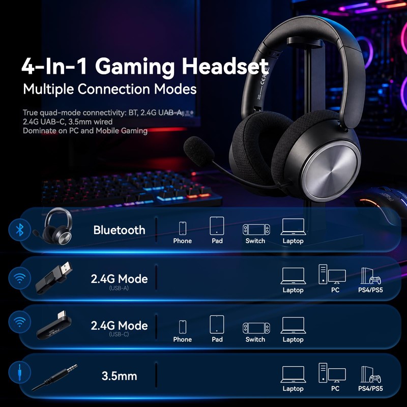 Wireless Gaming Headset with Mic Over Ear Headphones Noise Cancelling