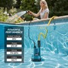 2-in-1 Cordless Submersible Stick Water Pump for Makita 18V Battery