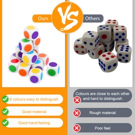 AOZUO 20pcs Colored Dice Set, 16MM Blank on Each Face D6 Blank Dice Color Dot Six Sided Dice Teaching Cubes Game Dice Round Corner Dice for Education Classroom Teaching Mathing Game Playing