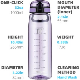 Fanhaw 1L Tritan Water Bottle with Chug Lid - Clear, BPA-Free, Lightweight, Wide Mouth, Leak-Proof, Perfect for Gym, Travel, School, Office, and Sports (Amethyst)