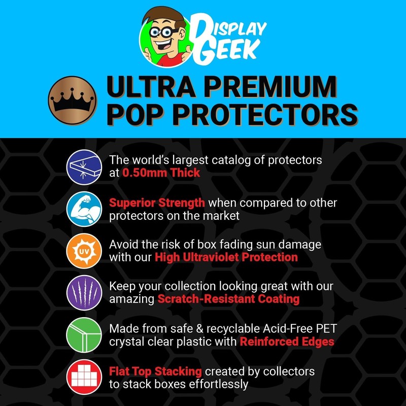 Display Geek, 1 x Plastic Pop Protector Only Compatible with