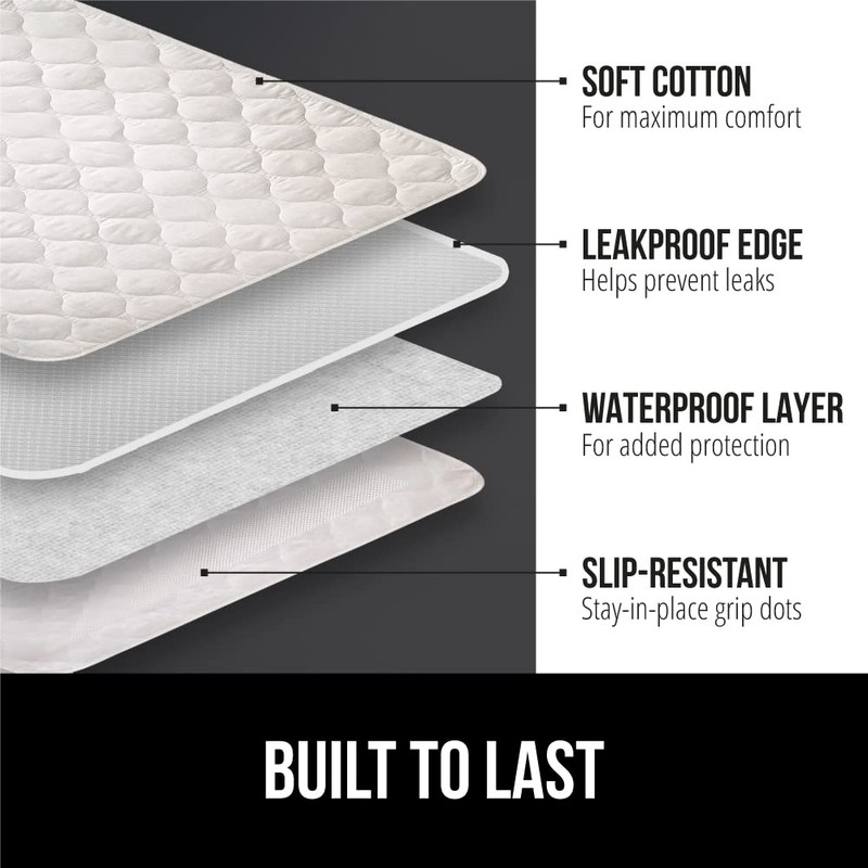 GORILLA GRIP Washable Underpads, Waterproof Reusable Heavy Absorbency Incontinence Bed