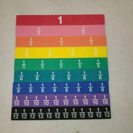 hand2mind ETA Rainbow Fraction Tiles Set 79558 ManipuLite Set of 51 Hand2Mind Math School
