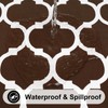 smiry Rectangle Table Cloth Cover, Waterproof Vinyl Tablecloth with Flannel