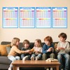 6 Pieces Elementary Math Multiplication Division Addition Subtraction Educational Poster