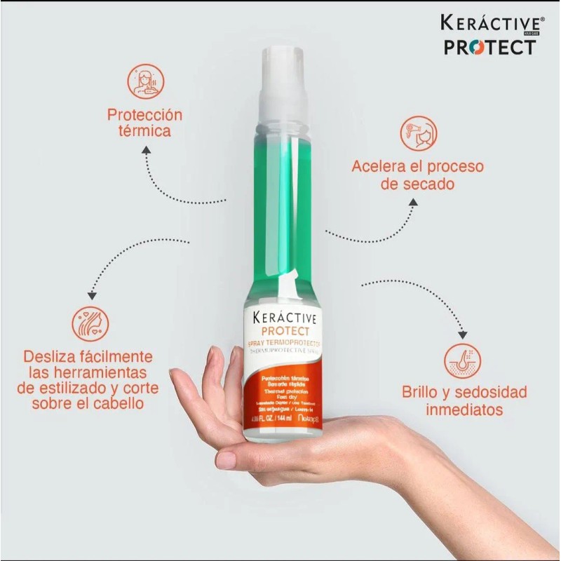 Tratamiento Termo Protector Keractive Protect Nutrapel 144 Ml