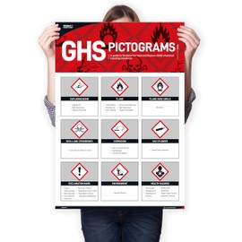 GHS Pictogram Poster, OSHA GHS Compliance Poster for Industrial Safety, 18 x 24 inches GHS Pictograms and Hazards Poster, GHS Labeling Poster for Hazard Communication