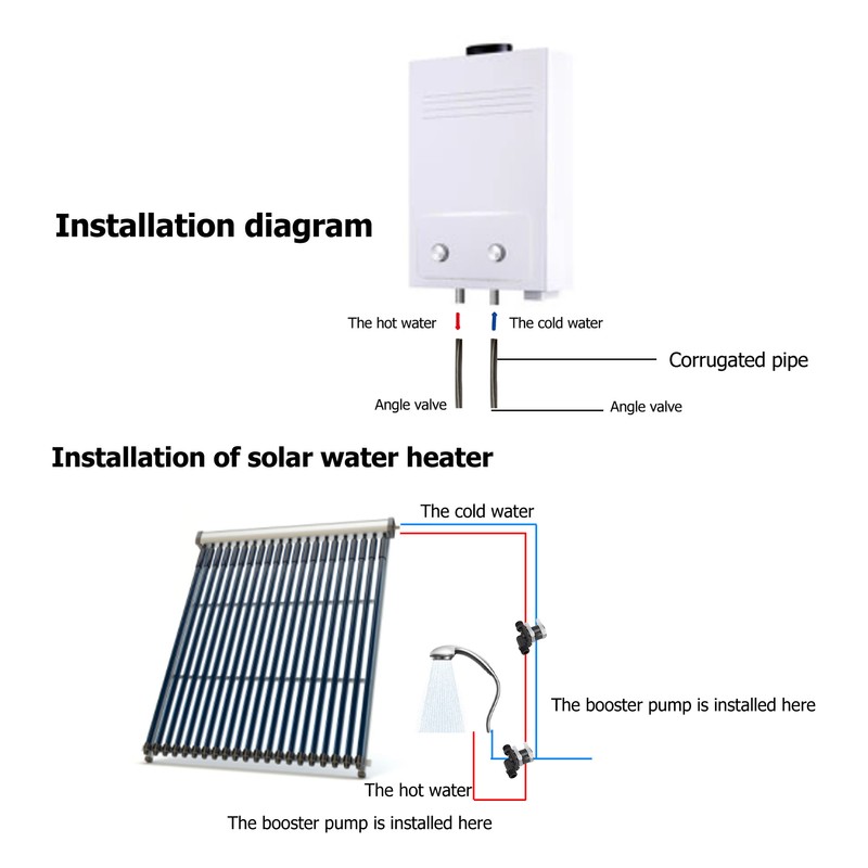 G1/2 Male Thread DC Booster Circulation Brushless Water Pumps 8‑24V