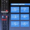 PZL V3 Plus Voice Replacement for vSeeBox Remote Control, Compatible