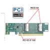 Xiwai 16x PCIE5.0 PCI-Express to Dual MCIO 8i SFF-TA-1016 VROC