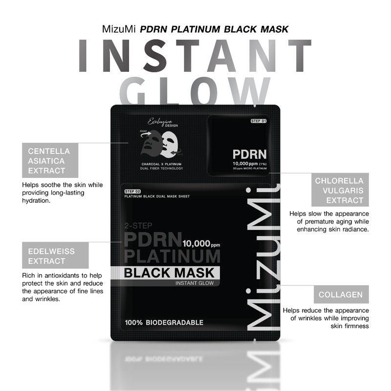 MizuMi PDRN Platinum Black Mask