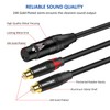 DREMAKE Dual RCA Female to XLR Female Audio Unbalanced Cable