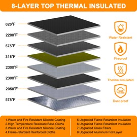 Noiposi Noiposi Document Organizer with 5200H Heat Insulated,Waterproof and Fireproof Document Box with Lock, Home Travel Strong Fireproof Safe Storage Box for Letter Size Important Documents and File