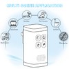 Mini Ozone & Ionic Air Purifier 2 in 1, Plug-in,