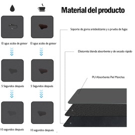 ostoby Tapete de Secado de Platos para encimera de Cocina,16"x24" Pulgadas Súper Absorbente Alfombrilla Secado de Platos, tapete de Secado para Encimera de Cocina(Negro)