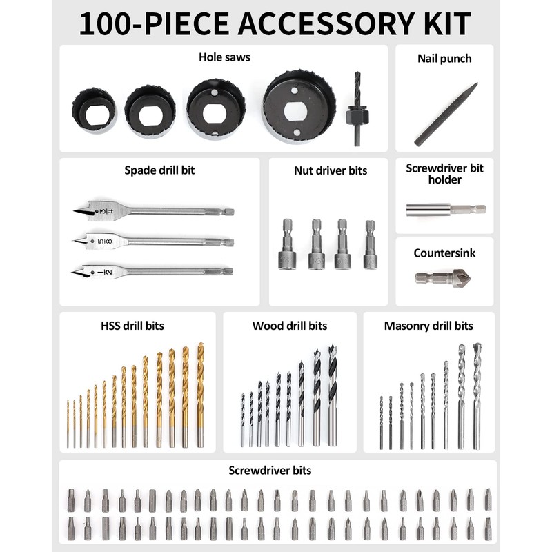 AVID POWER Drill Bit Set, Titanium Twist Brad Point Driver
