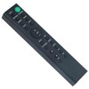 ECONTROLLY RMT-AH410U 1-493-358-11 Replacement Soundbar Remote Commander Compatible for Sony