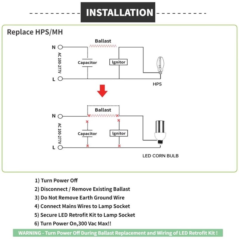 250W LED Corn Light Bulb,E39 Mogul Base 5000K Daylight Corn