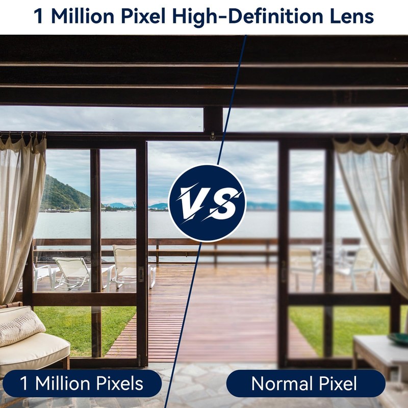 High Frame Webcam, Web Camera Module Support, Camera Module, HBV-W202012HD