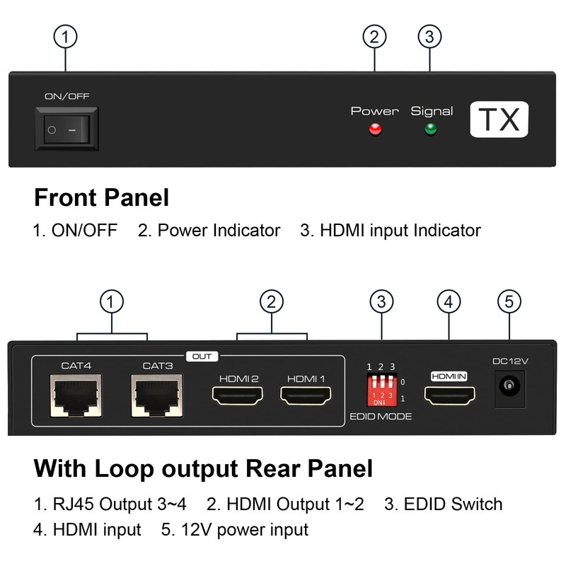 VPFET HDMI Extender Splitter 1 in 2 Out Over Cat5e