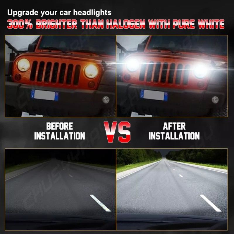 CHUSYYRAY Pair 7 inch Round LED Headlights HILo Beam For