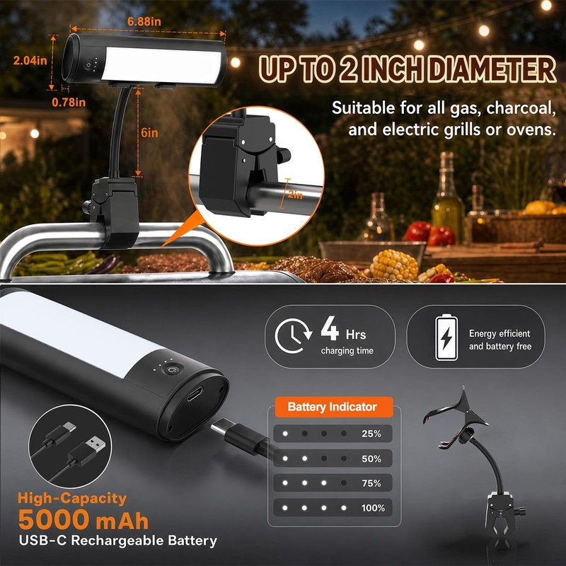 Hadrsion BBQ Grill Light, Magnetic Rechargeable Light for Outdoor Grill