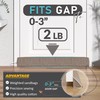 SYIPO Triangle Door Draft Stopper，35.4" New Weighted Under Door Draft